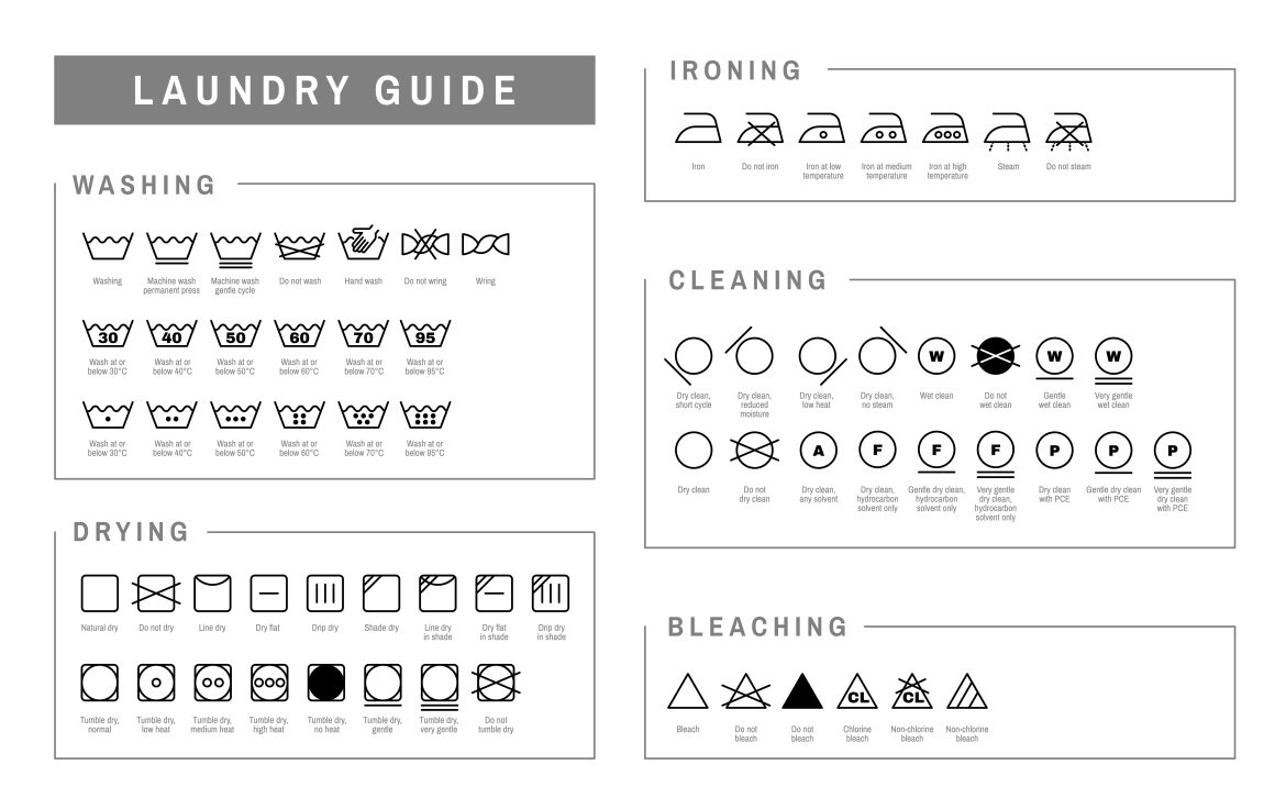 Simboli Etichette di Lavaggio: scopri tutti i significati da conoscere
